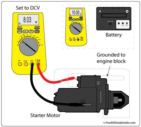 starter voltage drop test problems